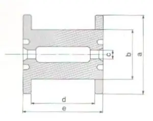 חוטים לאלקטרוארוזיה – מידות גלילים