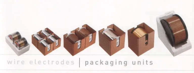 חוטים לאלקטרוארוזיה - מידות גלילים